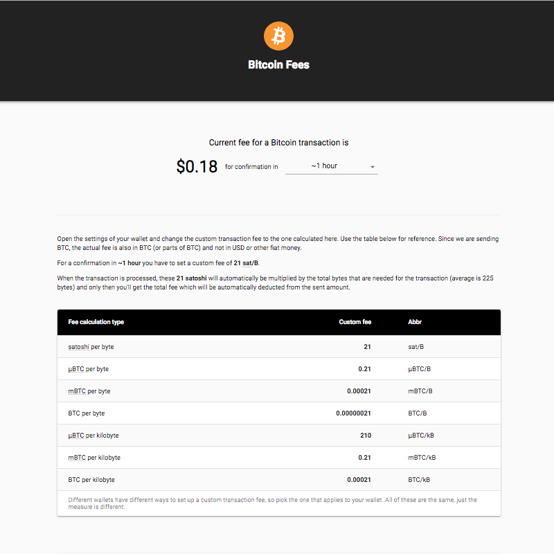 bitcoin fees estimator