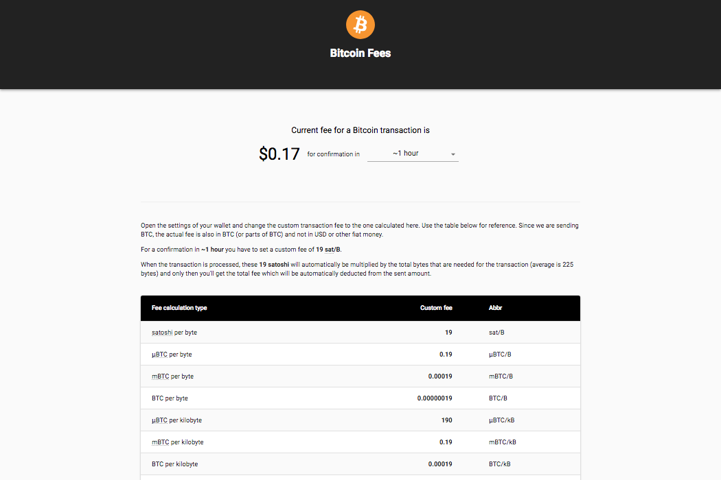 bitcoin fees estimator
